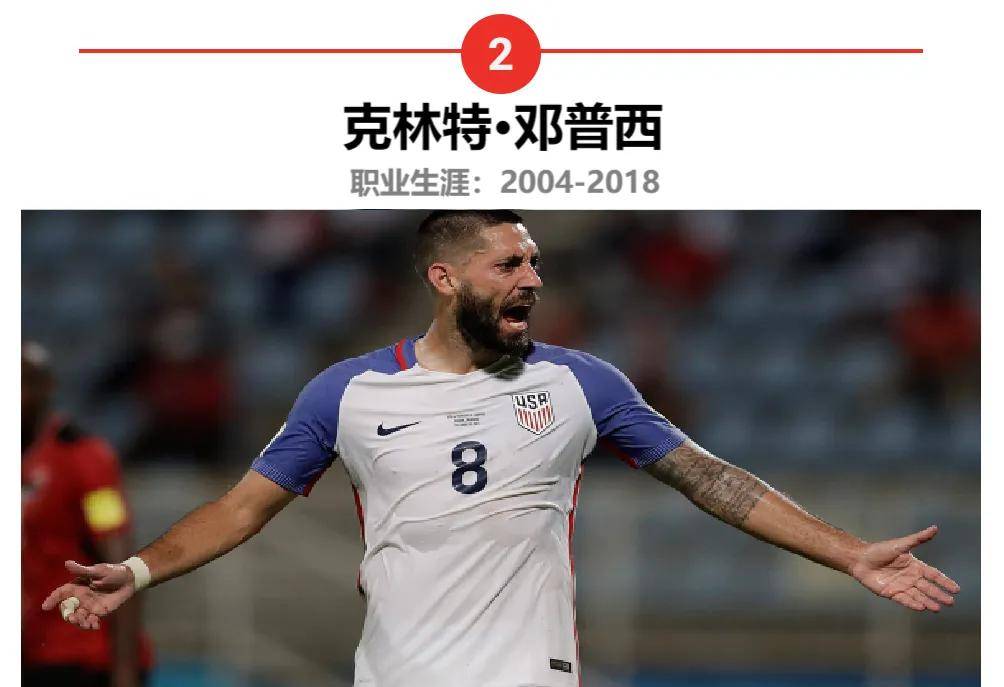 足坛知名球星恢复伤愈，将重返草坪继续斗志的简单介绍